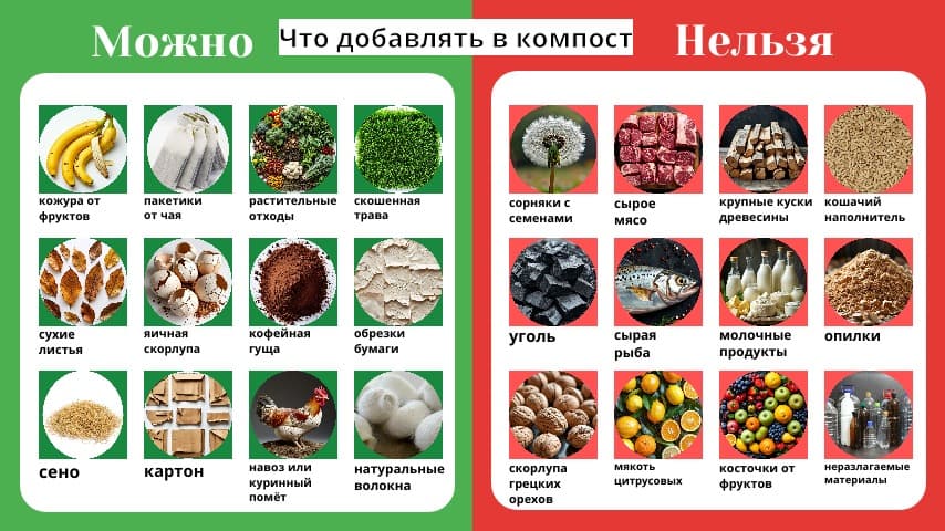 Что добавлять в компост